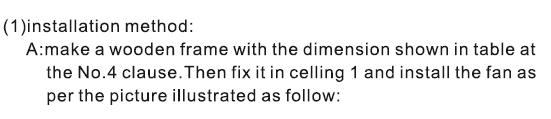 Parts description