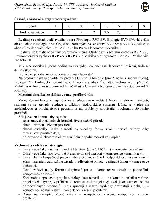 Cíle Výchovné a vzdělávací strategie Učitel vede žáky k užívání vhodné literatury (atlasů, klíčů, ) kompetence k učení Učitel vede žáky, aby kvalitně prezentovali své znalosti kompetence