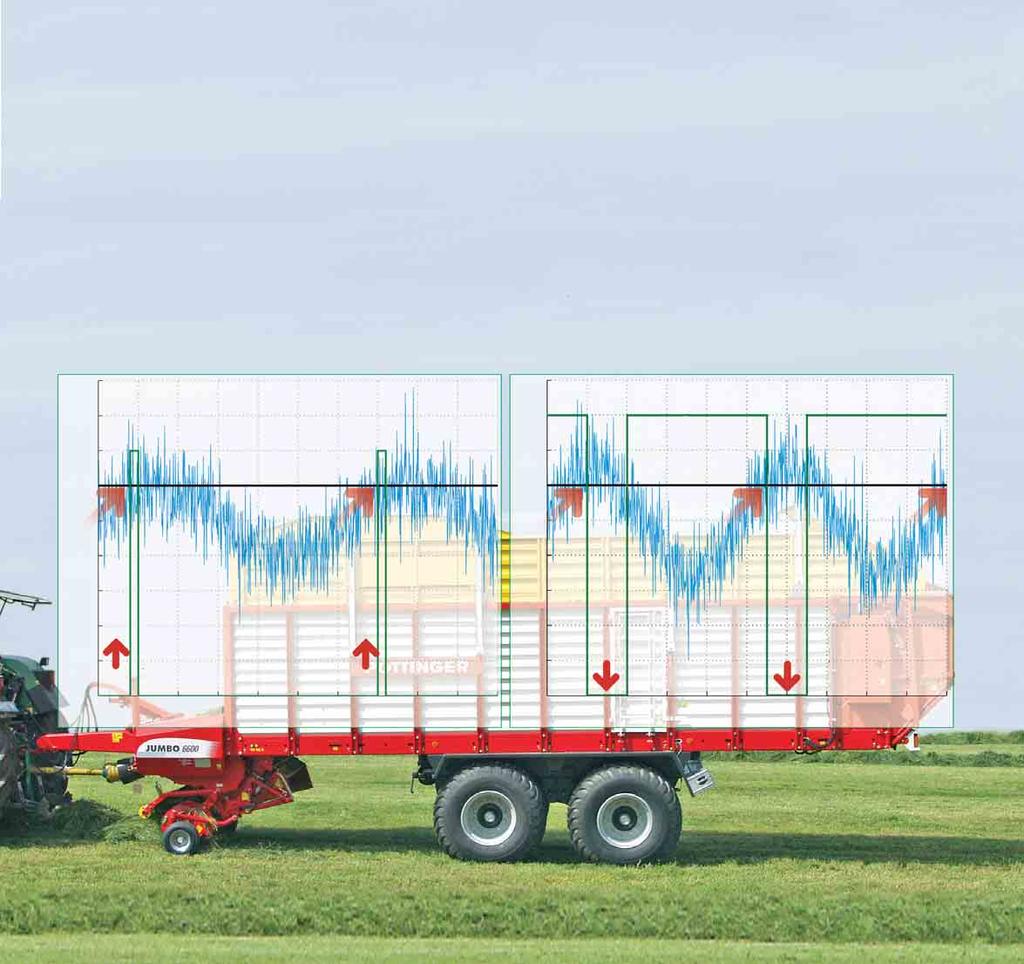 Pöttinger CNH Fendt John Deere ISO CONTROL Terminál systému ISOBUS nazvan ISO CONTROL nabízí