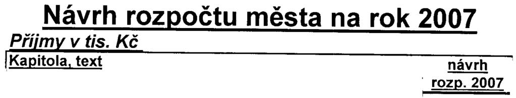 la ]14 Návrh rozpoètu mìsta na rok 2007 Pøíjmy v tis. Kè!,Kapitola. text!!!y!:h ' životní prostøedí -celkem tøídìní odpadu rozp.