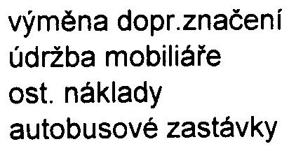 toho: rekonstrukce komunikace ul. Dr. Vojáka rek. chodníku Nové námìstí -ul.