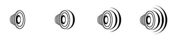 nízké frekvence (512 Hz/640 Hz). Proto se tento režim často používá ve spojení s kanalizačními inspekčními kamerami.