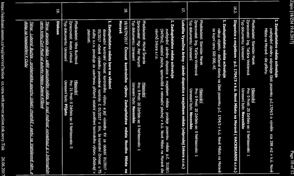 Zápis [18/ZM!19.6.2017] Page 10 oř 12 zveřejnění záměru odprodeje části pozemku p.č.1704/3 o výměře Město na Moravě - dle přílohy. cca 298 m2 v kú. Nové Zpracovatel: Ing.