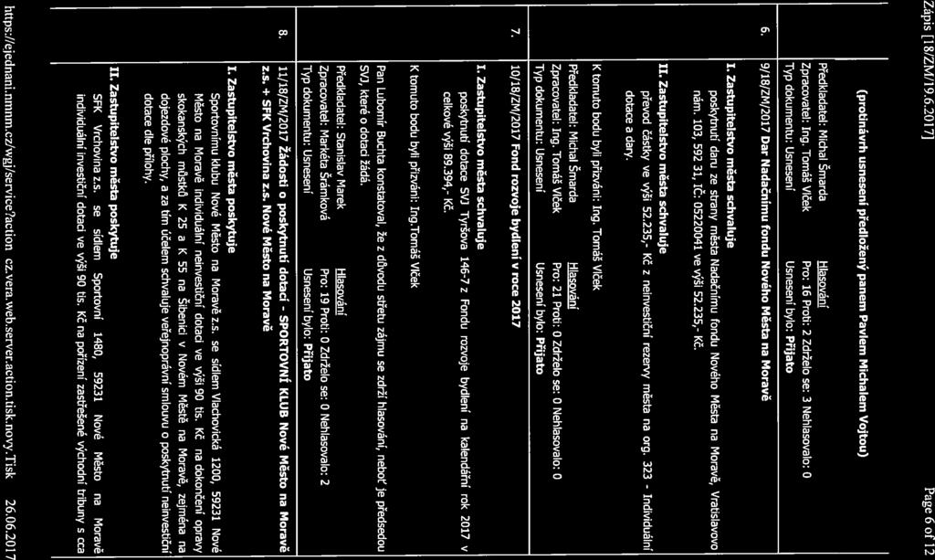 Zápis [18/ZM/19.6.2017] Page 6 oř 12 (protinávrh usnesení předložený panem Pavlem Michalem Vojtou) Předkladatel: Michal Šmarda Zpracovatel: Ing.