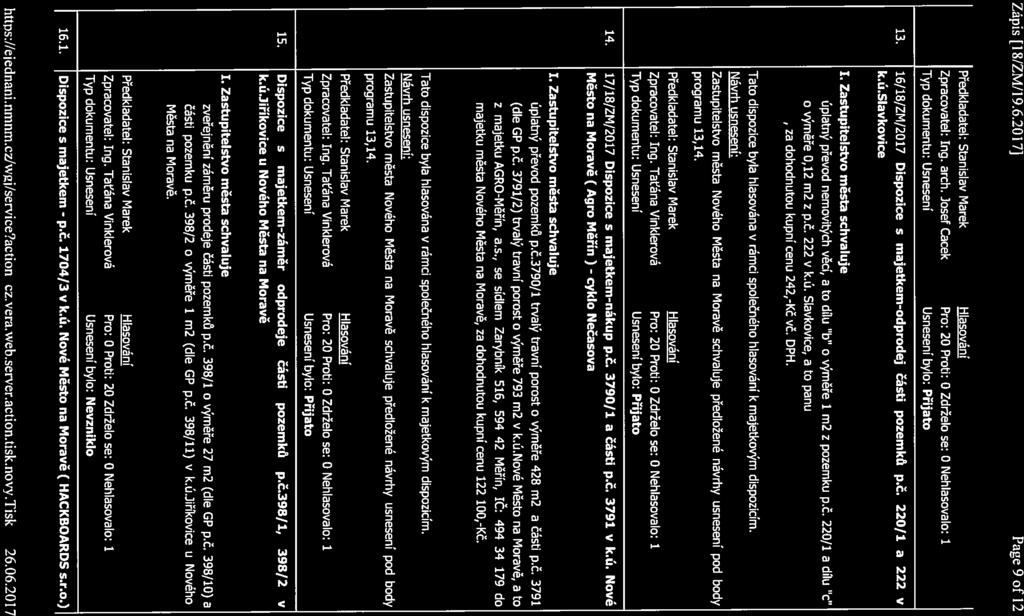 Zápis [18/ZM/19.6.2017] Page 9 of 12 Zpracovatel: Ing. arch. Josef Cacek Pro: 20 Proti: O Zdrželo se: O Nehlasovalo: 1 13. 16/18/ZM/2017 Dispozice s majetkem-odprodej části pozemků p.č. 220/1 a 222 v k.