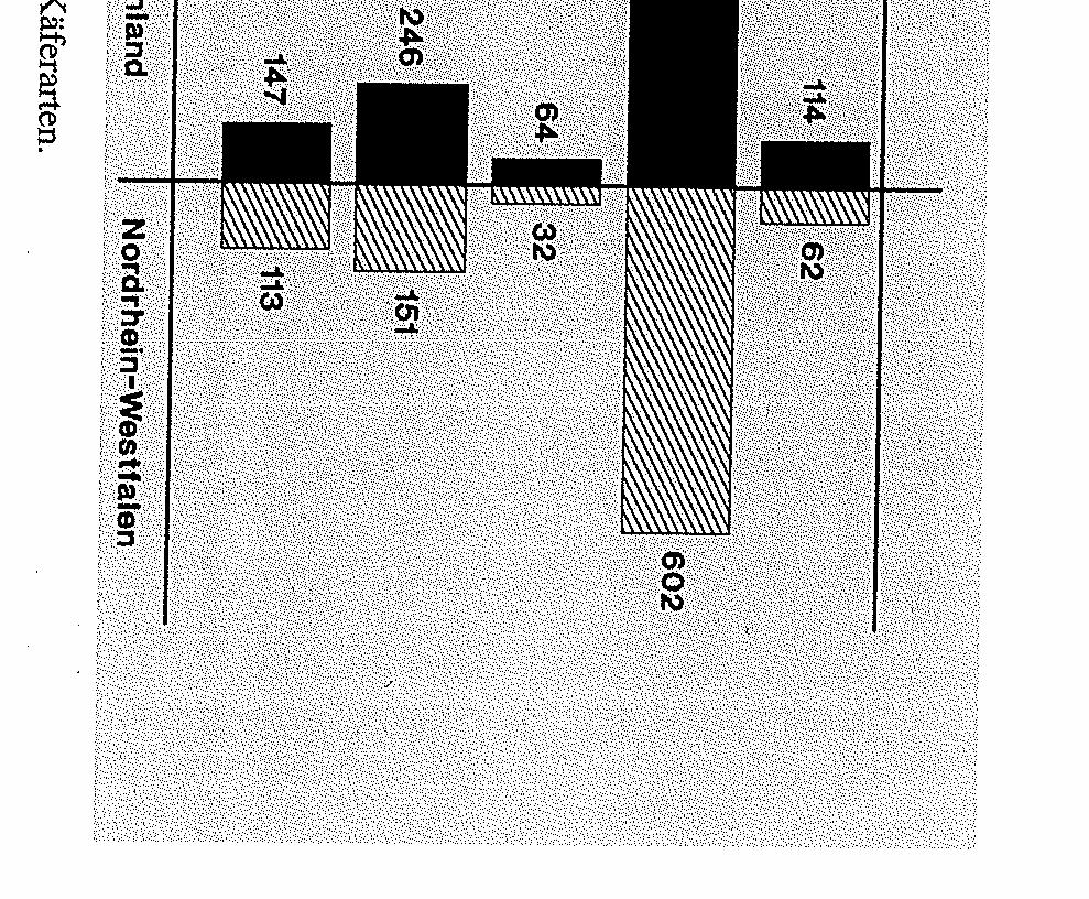 Saproxylic