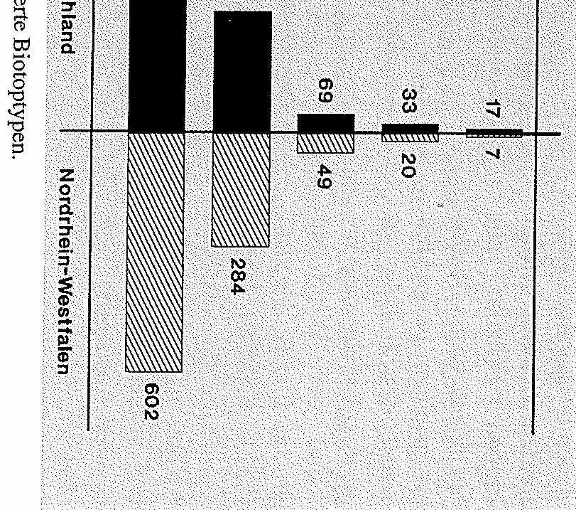 Saproxylic