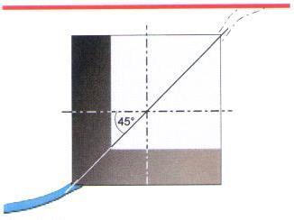 4.2 Vytvoření otvoru ve zdi / drážky pro kabel POZOR Padající zdivo při výrobě otvoru. Poranění procházející osoby či poškození okolních objektů.