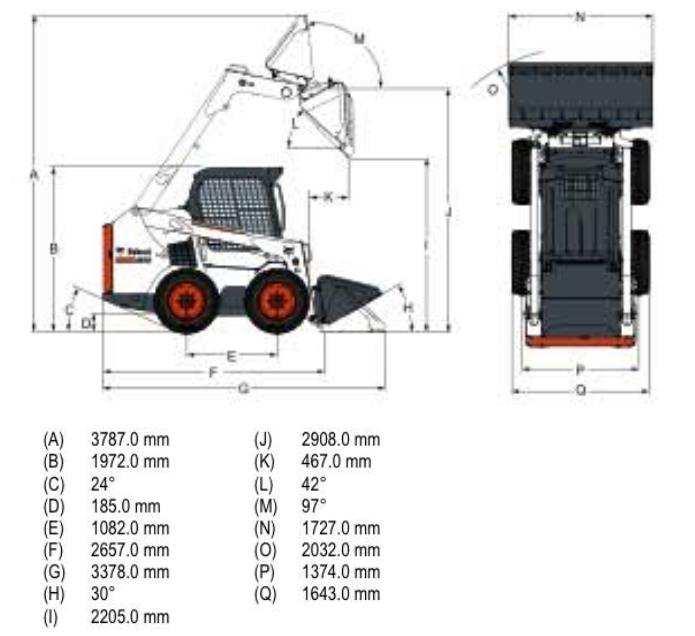 Obrázek 32: Smykem ízený nakladač Bobcat S510 - rozměry