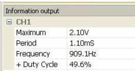 -Duty cycle: Záporná střída = (Záporná pulzní šířka)/perioda x 100%, naměřeno v prvním cyklu průběhu.