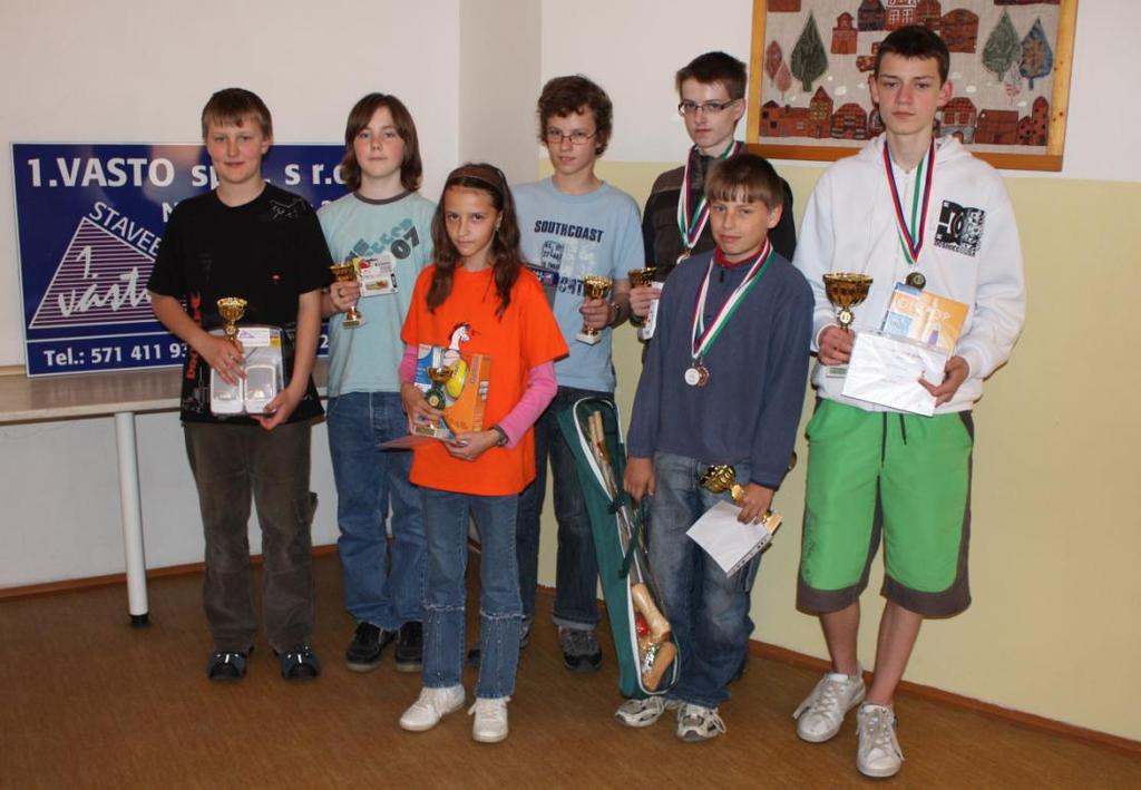 ) Kategorie H-16: Rostislav Vilém (Zbrojovka Vsetín - 6. místo celkově), Áron Fojtů (ZŠ Integra / ŠK Zbrojovka Vsetín - 5.