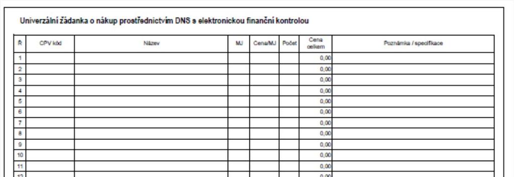 Kancelářský a ostatní spotřební materiál Kancelářský materiál žádosti E.