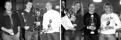 12 Z KRAJŮ leden 2010 KRÁLOVÉHRADECKÝ KRAJ Informace pro oblast JIH Mistry JIHU Pavel Veselý a Dagmar Komorová Nejlepší hráči z žebříčku ukončili ve Sport baru Kuželna 2.