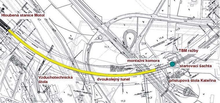 Hloubená stanice Nemocnice Motol Nemocnice Motol cut-and-cover station EPBS ražby / EPBS drives Vzduchotechnická štola Ventilation gallery Montážní komora / Assembly chamber Dvoukolejný tunel /