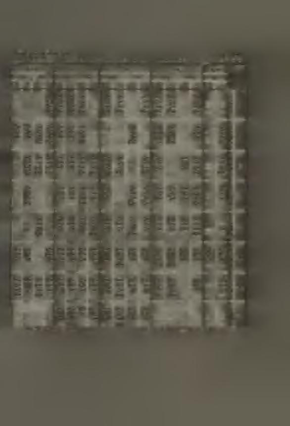 MESURES DES DENTS. Tab. I I I. linguo-labiale (buc.) 3. V ýška korunky. H auteur de la couronne. 4. D élka kořene. Longueur d e la racine. V II. IX. X. X IV. X V III. su