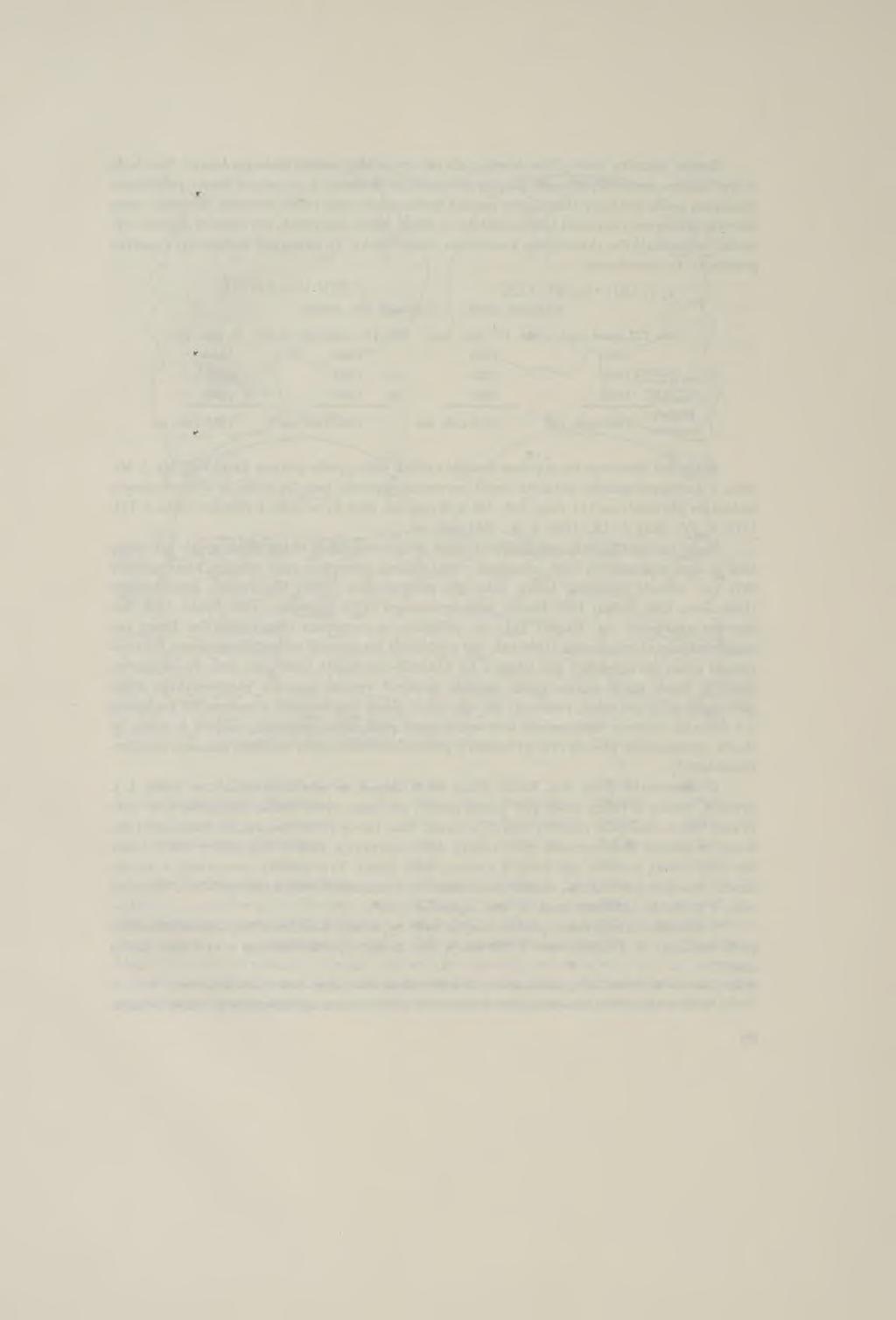 Váha zjištěná: Le poids efíectif: H. Predmost. No. I II.: a) Calvaria... 601-5 b) Mandibula... 100-5 c) V celku En somme.. 701-5 H. Pfedmost. No. IV.: a) Calvaria... 517-0 b) Mandibula.