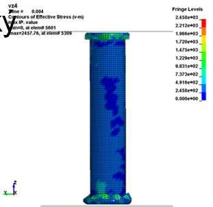 ResultsofWP23Light-weight carbody design and Validation methods for development of passive safety systems Achieved2012-2015 2012: - Background research, ECE regulations alows to use computational