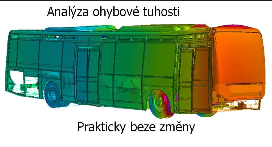 knm/deg Prakticky beze změny Prakticky beze