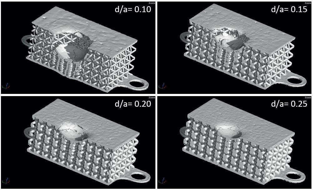 deformace, absorbovaná energie, deformace kdy dochází ke zhuštění, střední