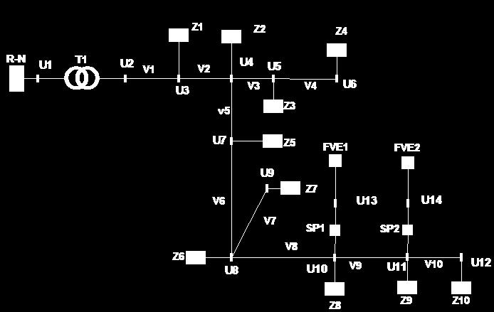 PV Síť P pv P s Baterie P bat Parametry akumulačního zařízení byly určeny pro dva základní způsoby akumulace: - V1 - výkonová akumulace - kdy cílem této akumulace je eliminace dynamických změn výkonu