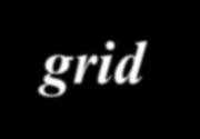 The energy requirement (kw h) The active energy management system