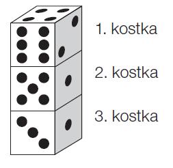 sedm. Úloha 1: Vpravo jsou tři hrací kostky postavené na sobě. 1. kostka má nahoře čtyři tečky.