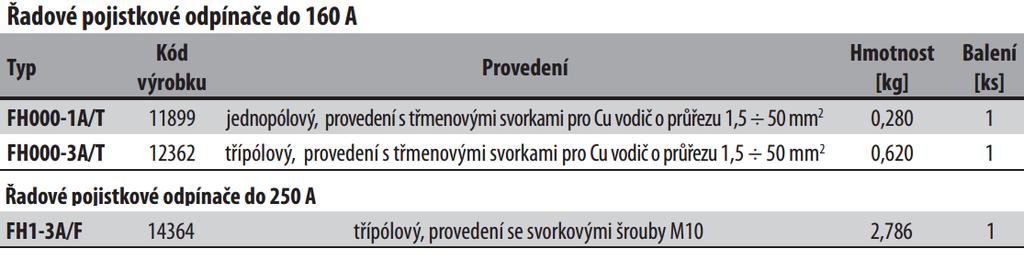 Pro stykače vyšších výkonu lze pozorovat pokles zapínacích výkonu vlivem rostoucí teploty. Proto se při reálné aplikaci těchto stykačů musí zjistit provozní podmínky.