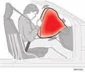 Airbag (SRS) na straně řidiče Kromě bezpečnostních pásů je vůz vybaven airbagem (SRS Supplemental Restraint System) ve volantu jako doplněk ochrany, kterou poskytují bezpečnostní pásy.