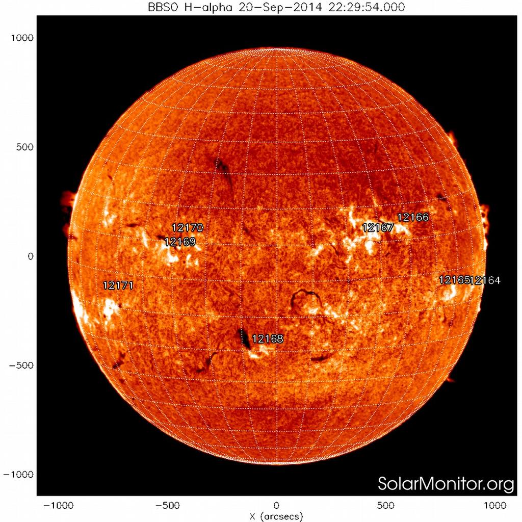 @240GHz (Band 6, left panel) as compared do Hα image from BBSO