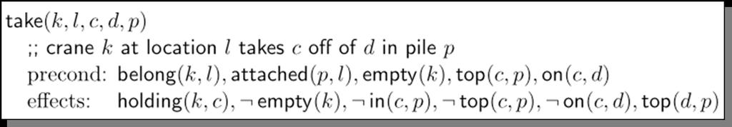 Klasická reprezentace: plánovací operátory Operátor o je trojice: (name(o), precond(o), effects(o)) name(o): jméno operátoru ve tvaru n(x 1,.