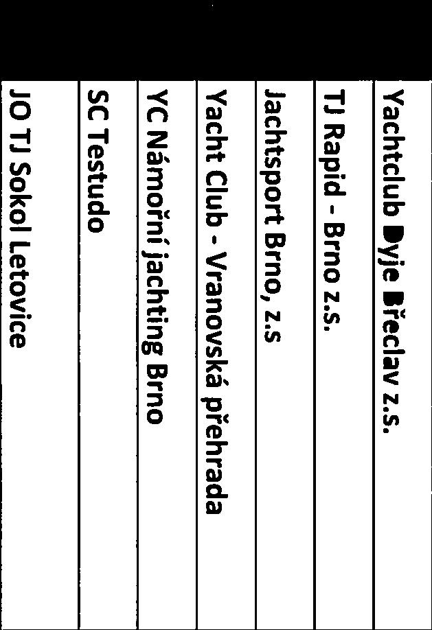 2017 v Brně školení trenérů v Brně konference KSJ na únor 2017 V návaznosti na platné stanovy ČSJ upozorňuji na povinnost stanovenou v rámci těchto stanov v přechodných ustanoveních!