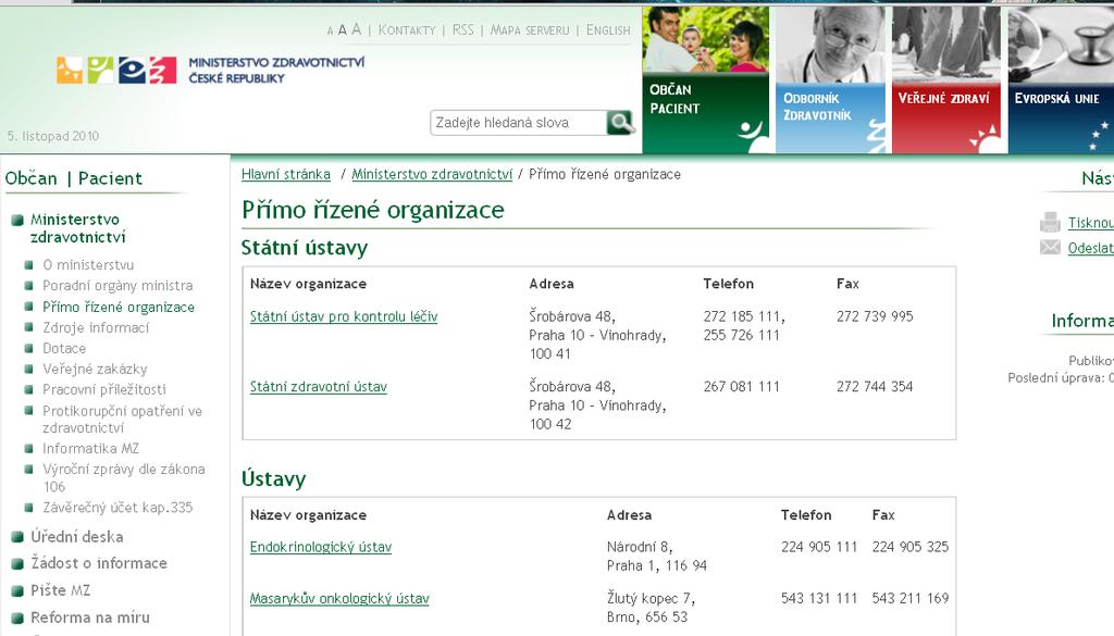 www.mzcr.