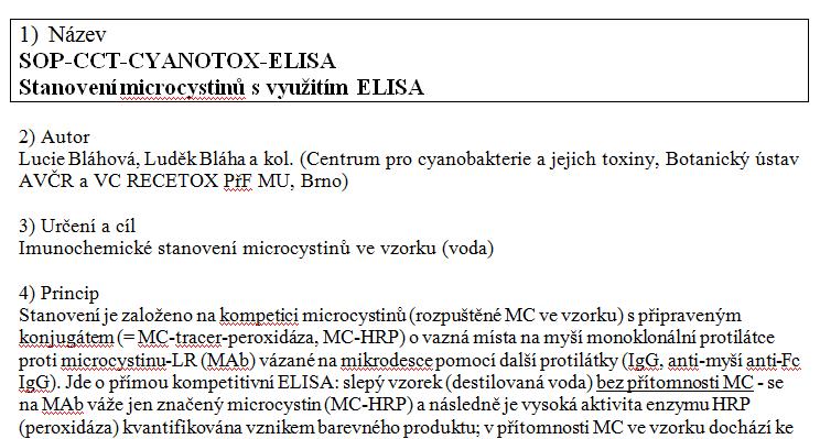Standardní operační postup příklad Ukázka SOP ELISA