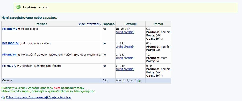 Registrace předmětů předměty si registrujete pomocí registračních šablon, které jsou pro vás připraveny