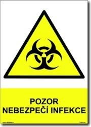 ) v laboratoři: zhotovení