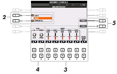 Editace a uložení vlastního typu Master EQ 1. Stiskněte tlačítko *F+ (EDIT) na stránce EQ. Bude vyvolán displej MASTER EQ EDIT. 2. Použijte tlačítka [B]/[C+ pro výběr preset nastavení EQ.