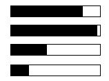3. Stiskněte tlačítko *F+ pro výběr kanálu pro nahrávání. 4. Stiskněte tlačítko *G+ (STEP REC) pro vyvolání displeje STEP RECORD. 5. Spusťte krokové nahrávání, použijte tlačítka *A+ - [J] a [1 ]-[8 ].