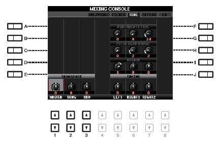 Editace parametrů TUNE [A]/[B]/ [F]/[G] [C]/[H] PORTAMENTO TIME PITCH BEND RANGE Portamento je funkce vytvářející jemné přechody ladění mezi prvním a následujícím tónem.