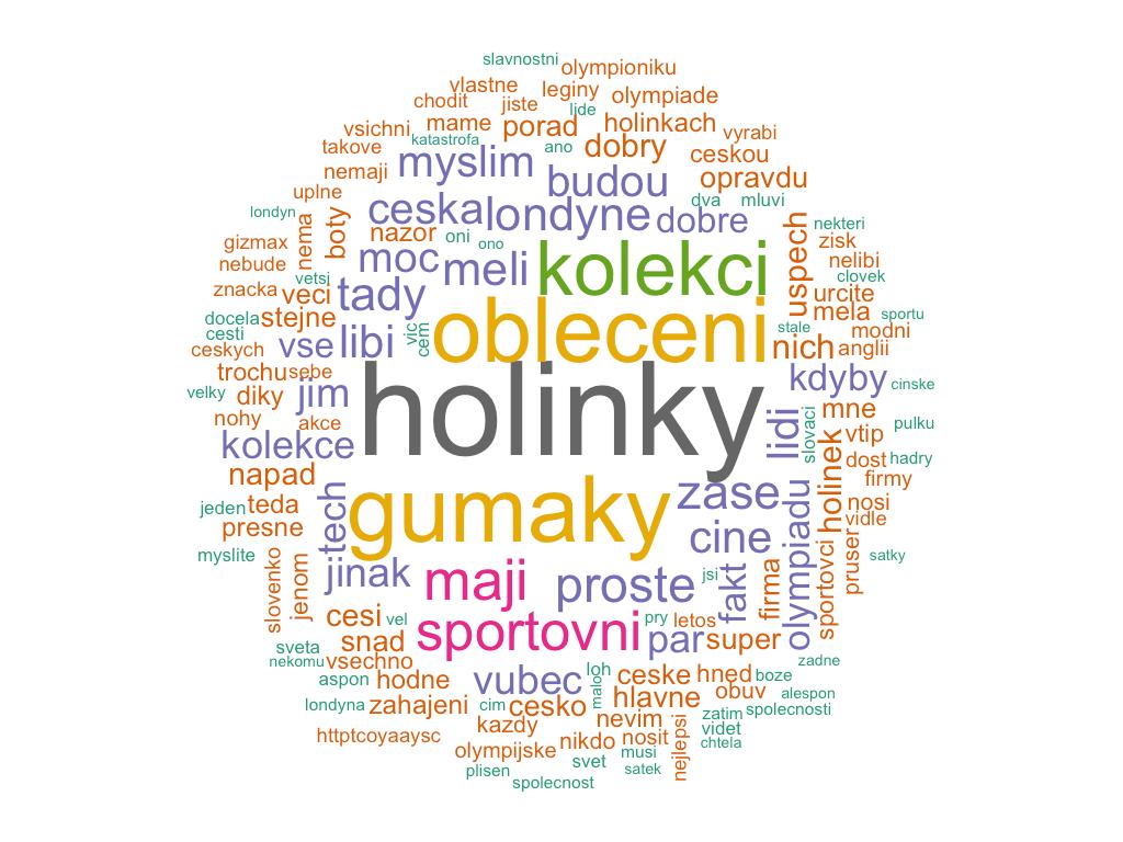 Příklad 2: Kombinace biometrického