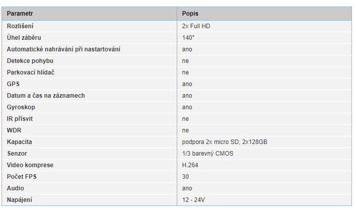 4. Specifikace Budeme rádi, pokud vás zaujmou i další produkty z naší kategorie Kamery do auta Ovládání přístroje se může v závislosti na jednotlivých sériích drobně lišit.