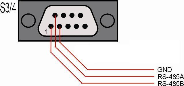 4.3 Konektor S3 (RS-485 pro p ipojení k S UniGEN) Konektory S3 obsahuje komunika ní rozhraní RS-485 (propojení s S UniGEN). Název Význam Pracovní hodnoty S3.