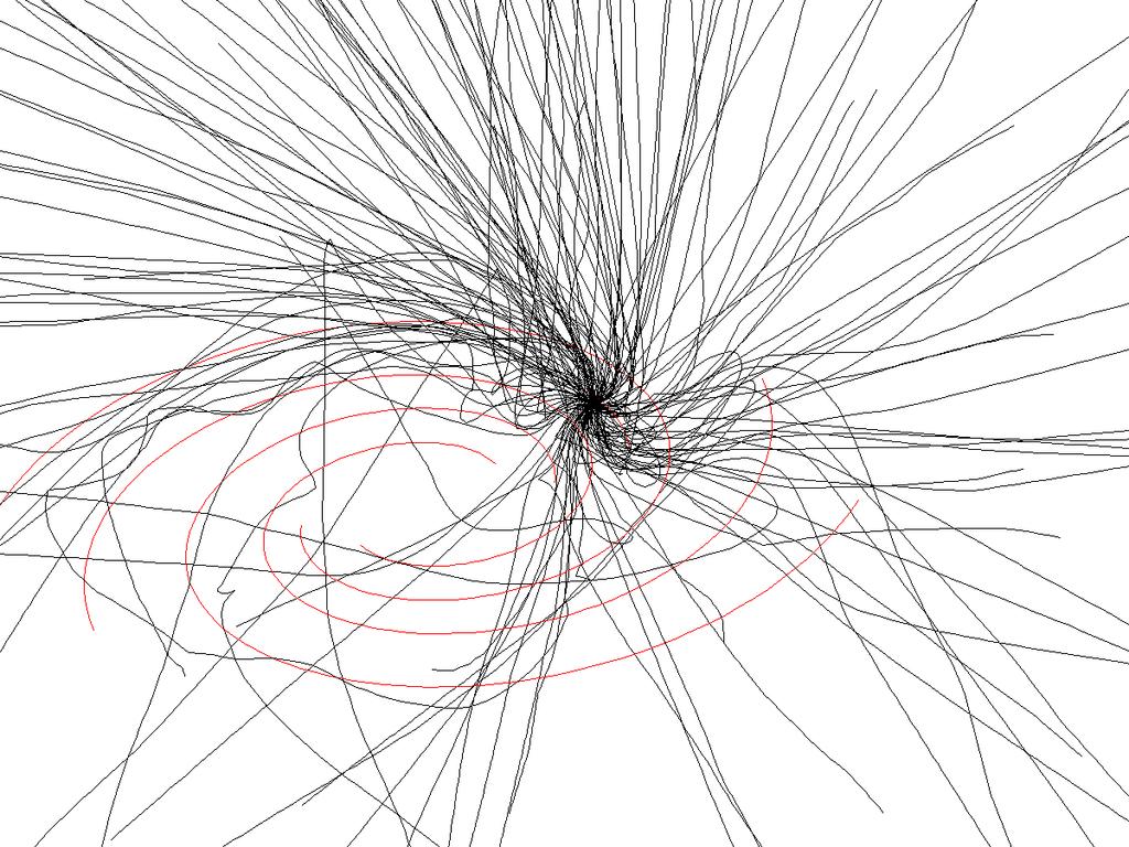 And what about Galactic magnetic field? linear polarization,, Faraday rotation measurements field strength James W.