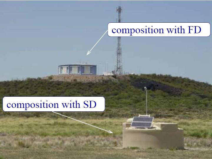Mass Composition For more details see arxiv:0906.