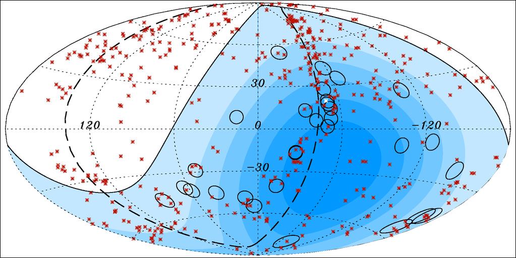Virgo cluster