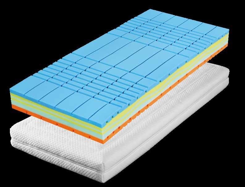 trevis 1+1 Pružná matrace z pěny Flexifoam s anatomickou - ovou konstrukcí a rozdílnou tuhostí stran s unikátním konstrukcí WAVE-CORE (vlnky).