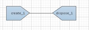 Ukázkový XML soubor zachycuje uložený simulační model, který se skládá ze dvou modulů.