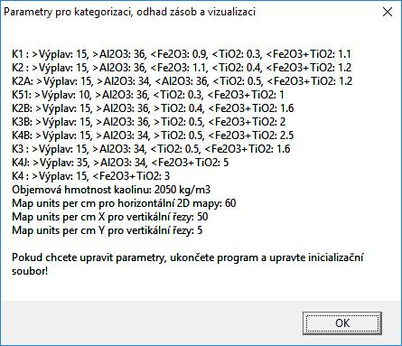 21 Kontrola vstupních parametrů adresářů a souborů programu Kaolin_Viz Obr.