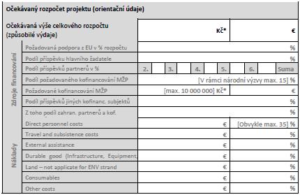 Project budget/ Rozpočet projektu: V níže přiložené tabulce jsou uvedeny požadované položky rozpočtu k vyplnění. Rozpočet je na úrovni předkládaných žádostí /konceptu indikativní.