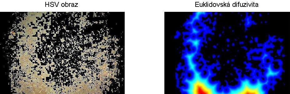 Obrázek 19 Znázornění měření difuzivity vyjádřený jako obraz pro AnoxKaldnes a nanovlákenný nosič Výsledkem hodnocení texturních parametrů je vcelku homogenní pokrývání nanovlákenného nosiče
