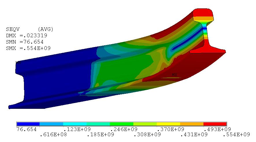 geometricky nelineárním výpočtem. Srovnáním obou obrázků a hodnot deformací je patrná shoda jak průběhu, tak i hodnot deformací. Deformace na těchto modelech kolejnice se shodují téměř na 99 %.